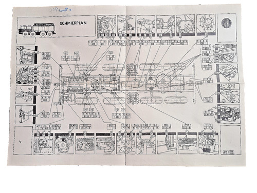 Schmierplan tatra 813 - schmierplan,