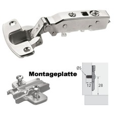 Hettich Softclose-Scharnier