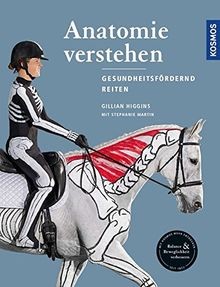 Anatomie verstehen pferde - -,