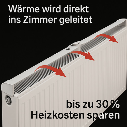 Wärmeleiter