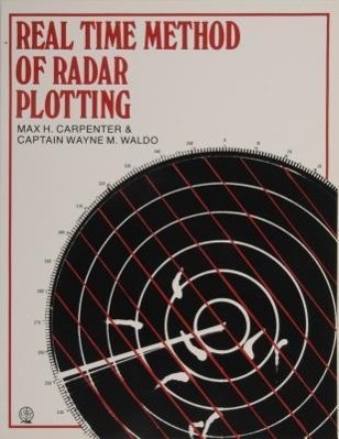 Real time method radar - real,