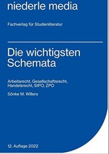Die wichtigsten Schemata
