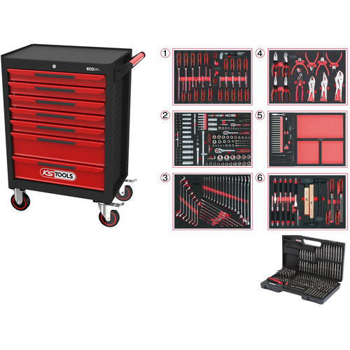 Tools ecoline schwarz rot - tools, schwarz/rot