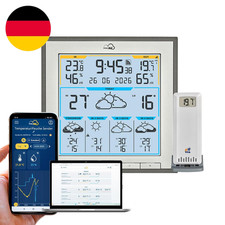 TFA Dostmann Tfa.Me WLAN