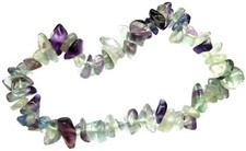 Splitter-Armband Fluorit