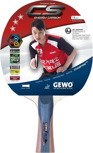 Gewo profi - gewo,