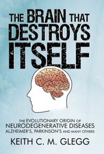 Glegg - Brain That Destroys