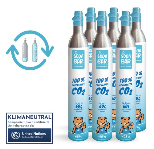 Sodabär co2 tausch - sodabär©,