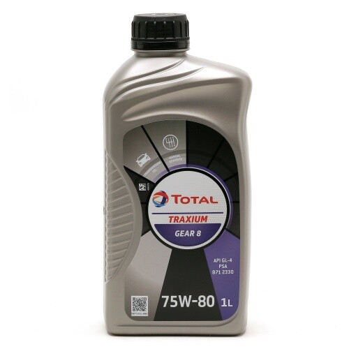 Total transmission gear - total,