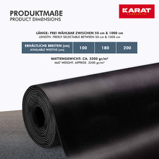 Premium Gummiläufer