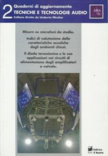 Maße an Studiomikrofonen