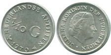 1/10 GULDEN 1970