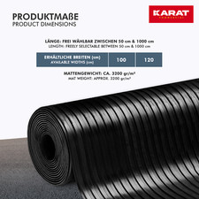 Breit Riefenmatte Gummimatte