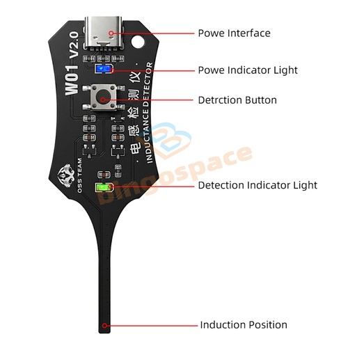 Motherboard coil tester - motherboard,