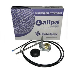 Teleflex safe tqc - teleflex,