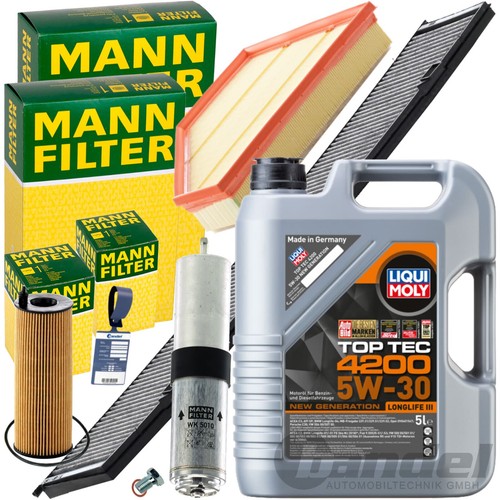 Mann filter - mann,