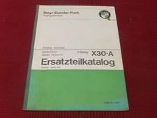 Ersatzteile-Katalog