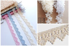 SPITZE ZUM AUFNÄHEN Meterware