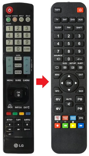 Fernbedienung passend für - , lg