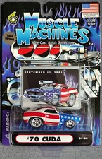 Muscle machines plymouth - :,