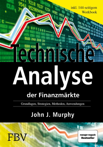 Technische analyse der - technische,