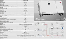 SMA STP 110-60 Wechselrichter Sunny Tripower CORE2