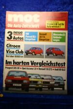 MOT 4/79 VW Passat GLI Renault 30 TX Mercedes G Ciroen Visa Club