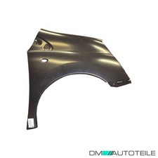 Kotflügel vorne rechts passt