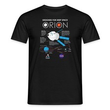 NASA Bauplan Orion Raumschiff