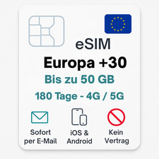 Europa eSIM (+30 Länder) bis