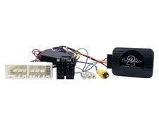 für Hyundai H350 Bus Kona OS