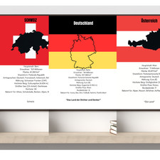 Leinwand Deutschland 20x30 |