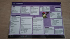 PHP - Kurzreferenz A4 laminiert