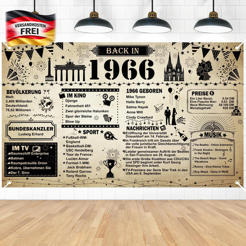 Geburtstagsbanner retro - geburtstagsbanner,