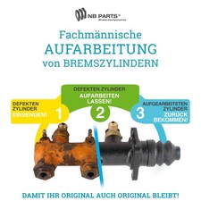 Aufarbeitung