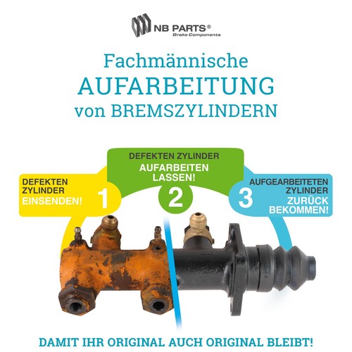 Aufarbeitung