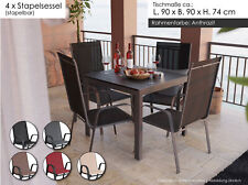 Gartenmöbel Set 5-tlg. Alu