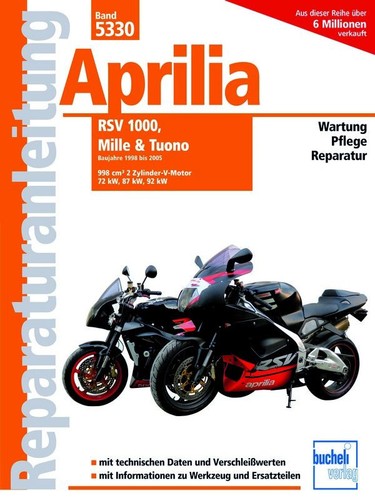 Aprilia rsv mille - rsv, tuono
