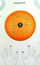 AQUADRUM   Eargasm F  inkl