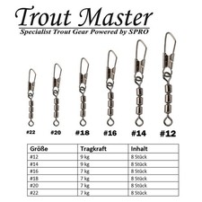 Spro TM 3 Barrel Snap Swivel |