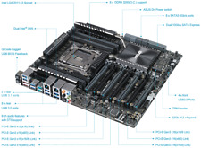 Asus x99-e ws/usb3.1 motherboard lga2011-v3 ATX ddr4 and I/O shield DDR4 XMP SLI