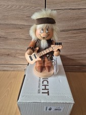 Christian Ulbricht Wichtel