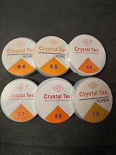 Elastische transparente