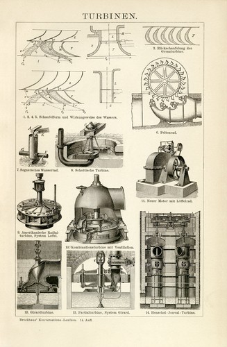 Historische turbinen - historische,