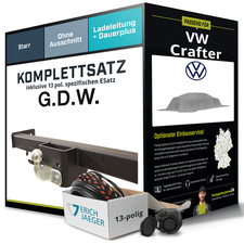 Anhängerkupplung starr für