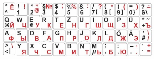 Deutsch-Russische
