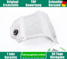 Hitzeblech Wärme Schutz