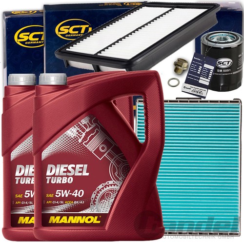 Filter set satz - filter, inspektionskit