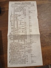 Kursblatt 1866 Frankfurt