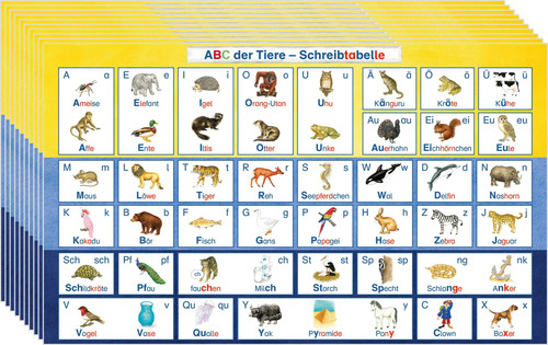 Abc der tiere - tiere, 1